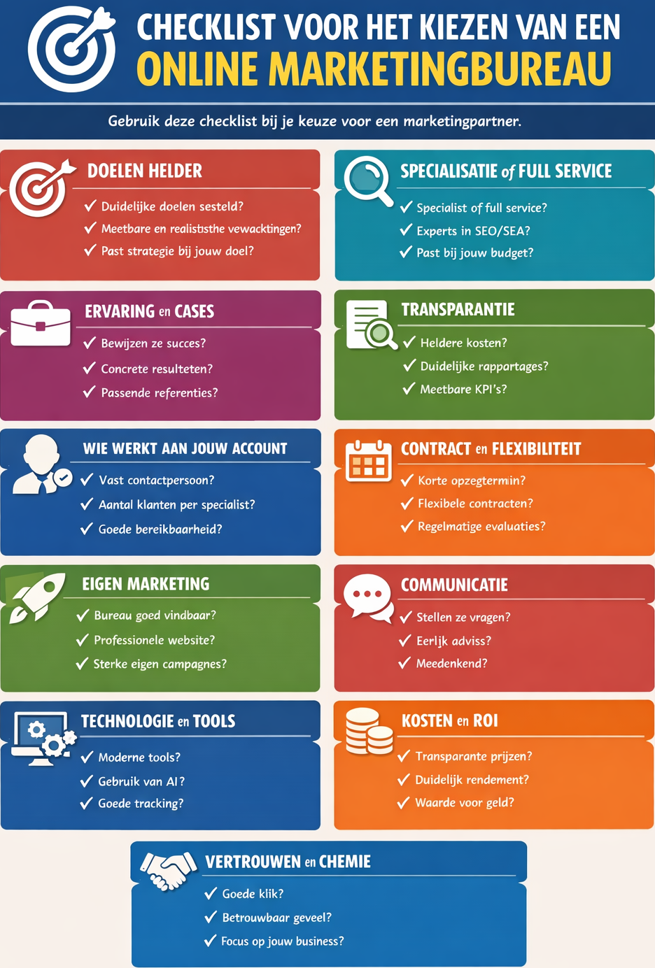 Bijlagedetails

checklist-kiezen-online-marketingbureau